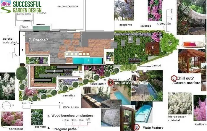 garden design planning board